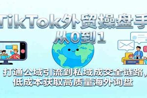 TikTok外贸操盘手从0到1,打通公域引流到私域成交全链路,低成本获取高质量海外询盘