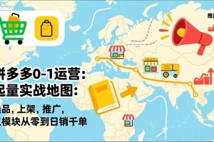 （17085期）拼多多0-1运营：起量实战地图：选品，上架，推广，三模块从零到日销千单