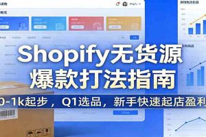 Shopify无货源爆款掘金课：0-1k起步 ，Q1选品，新手快速起店盈利