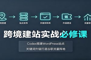 跨境建站实战必修课:Codex搭建WordPress站点,关键词外链打造谷歌流量阵地