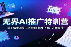 无界AI推广特训营:线下精华回放,主图诊断、标准化推广方案交付